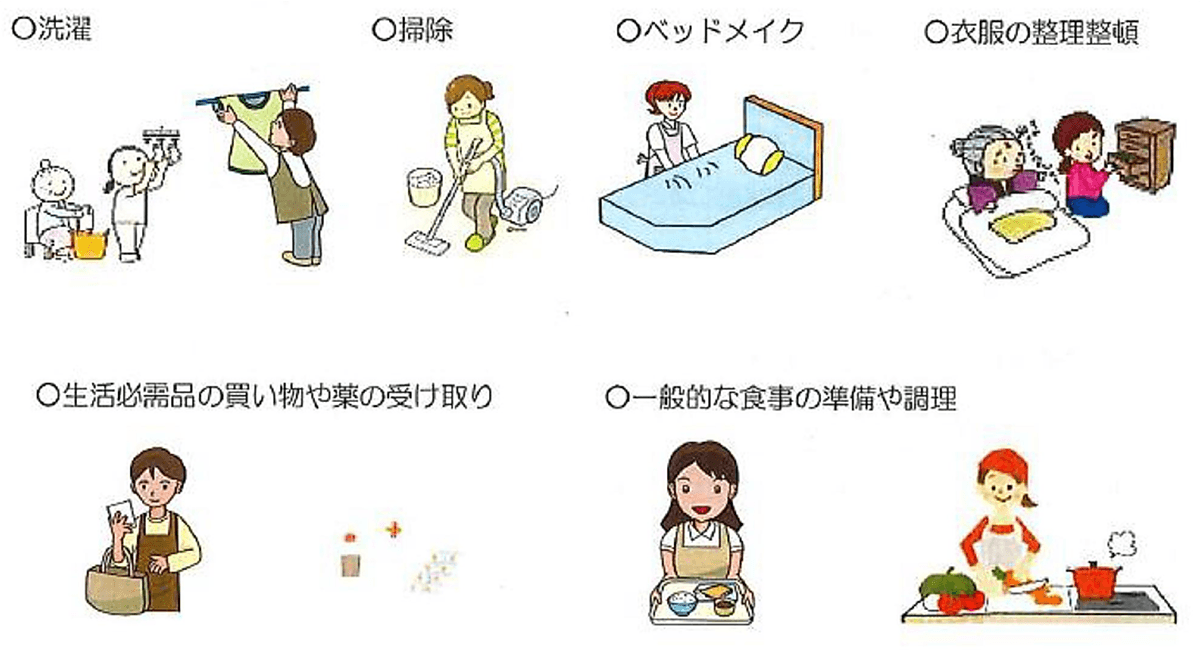 洗濯、掃除、ベッドメイク、、衣服の整理整頓、生活必需品の買い物や薬の受け取り、一般的な食事の準備や調理